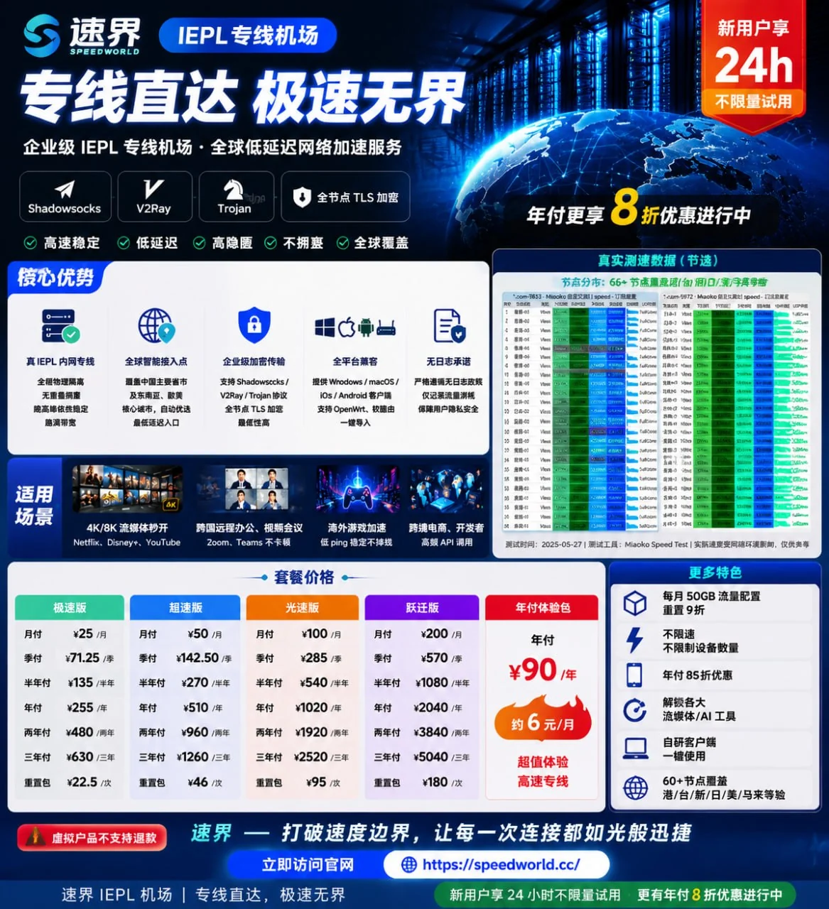 速界使用画面